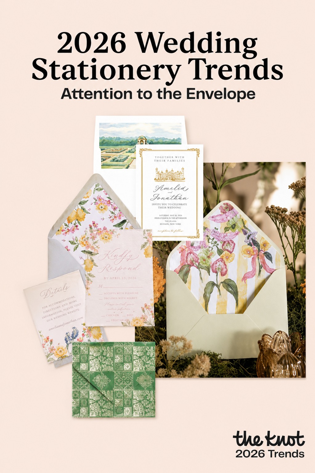 2026 wedding stationery trends — envelope art and botanical designs